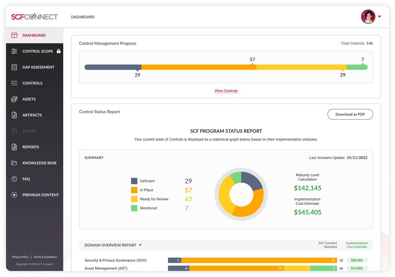 SCF Connect platform dashboard showing compliance posture and control maturity